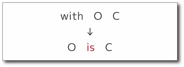 with O C は独立分詞構文の仲間-6